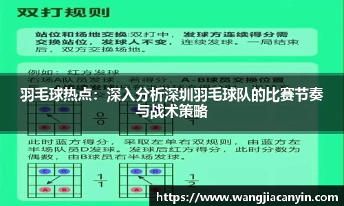 羽毛球热点：深入分析深圳羽毛球队的比赛节奏与战术策略
